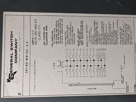 general switch panel breaker label